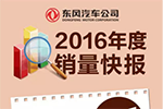 东风汽车公司2016年商用车销售49.18万辆