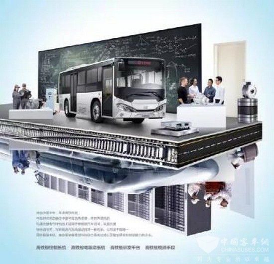 中车电动IGBT：给新能源汽车装上一颗高铁“芯”