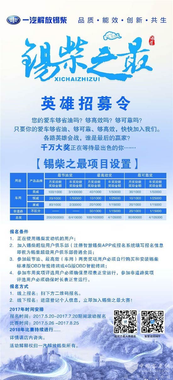 发现•芯动之旅——锡柴之最全国大赛火热进行中